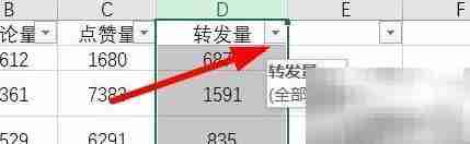 Excel筛选转发量超7000