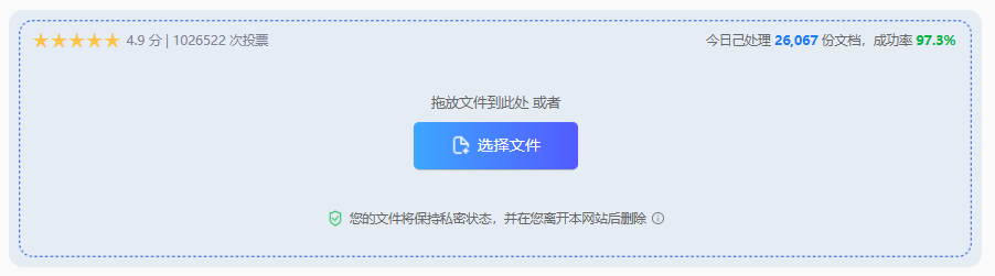 PDF转Word后格式错乱、排版乱了怎么办？5种高效修复方法（2026实测指南）