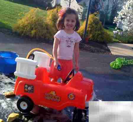 洗车美容店定位策略