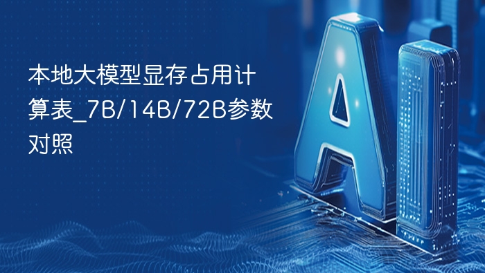 本地大模型显存占用计算表_7B/14B/72B参数对照