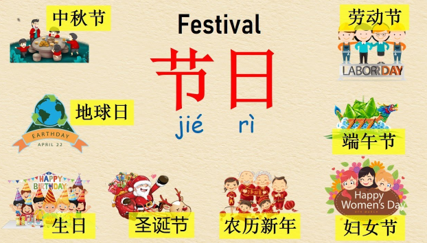 春节出境游套票儿童票价说明