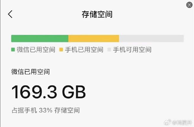 微信瘦身技巧：保留聊天记录轻松清理