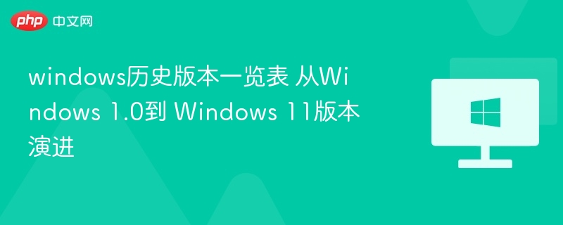 Windows版本演进史：从1.0到11全览