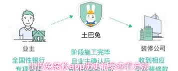 土巴兔装修浏览记录怎么查
