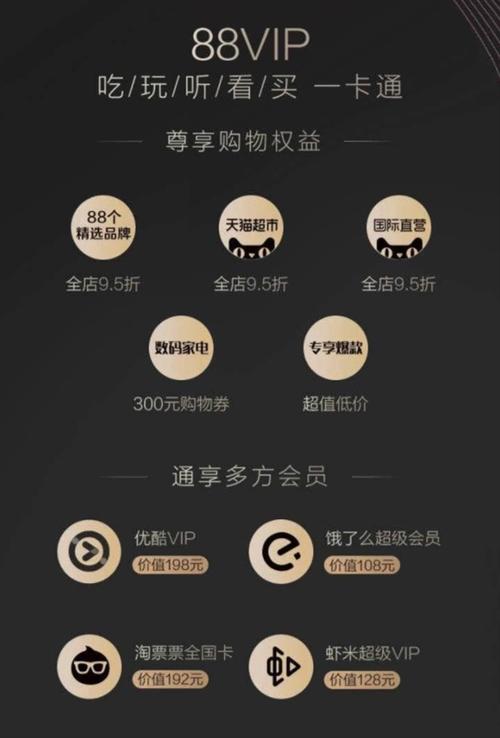 88会员怎么共享给家人 淘宝88VIP亲情卡使用方法