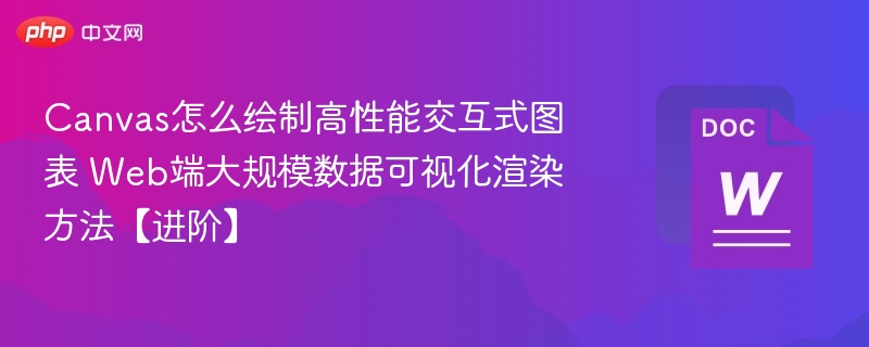 Canvas高性能图表绘制技巧与数据可视化方法