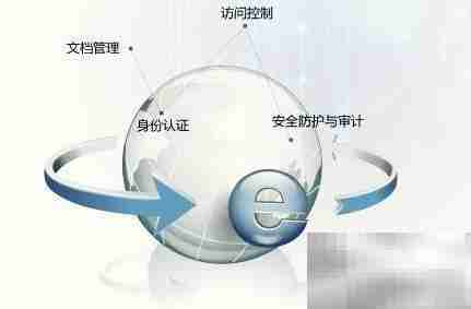 运维行业现状与发展趋势