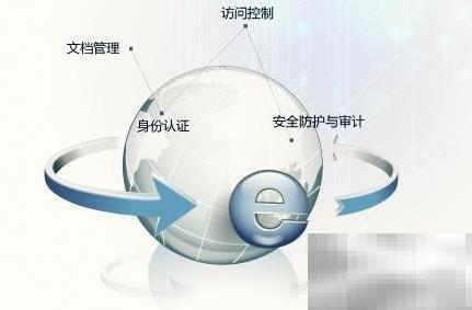 运维行业现状及未来趋势分析