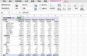 excel透视表选择窗口为何不见了