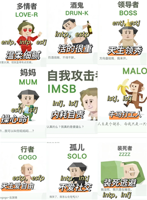 sbti人格测试图鉴 sbti对应什么mbti