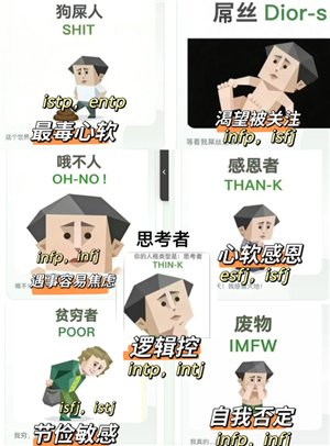 sbti人格测试图鉴 sbti对应什么mbti