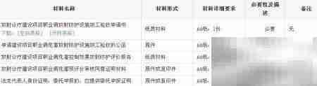 慈溪放射诊疗竣工验收步骤