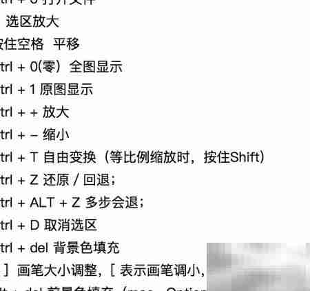 Photoshop CC2017入门基础