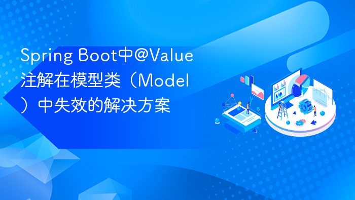 Spring Boot中@Value注解在模型类(Model)中失效的解决方案