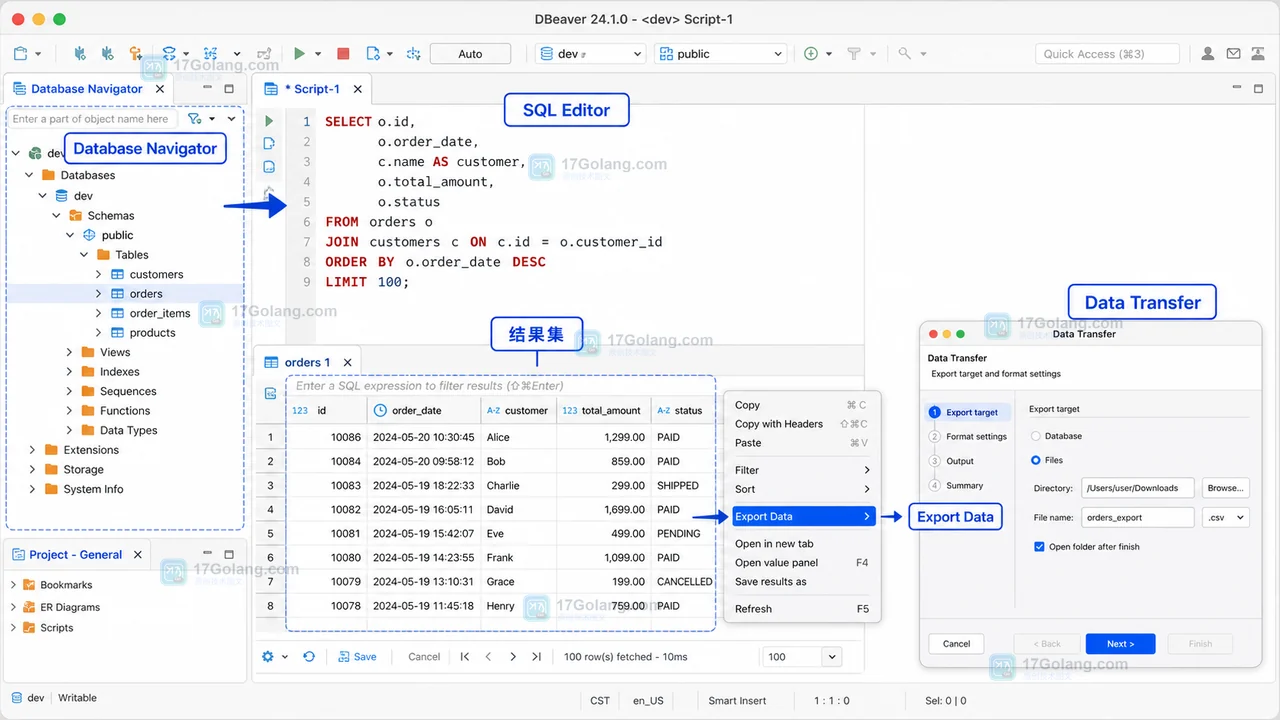 DBeaver 从 SQL Editor 结果集进入 Data Transfer 的操作流程图