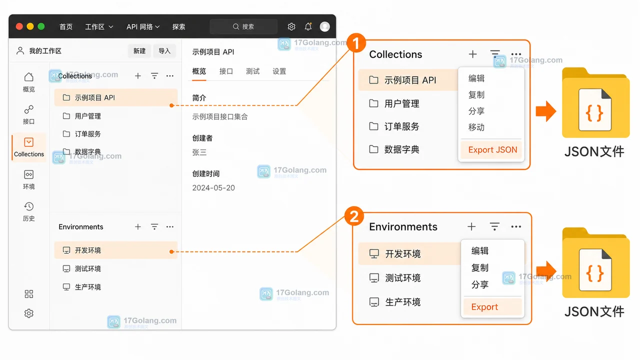 Postman 导出和导入接口集合：Collection 与 Environment 迁移检查