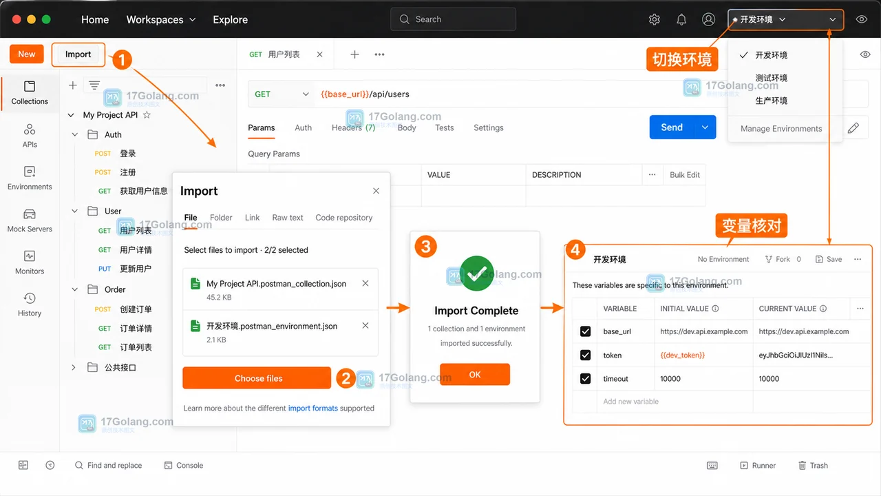 Postman 导入集合和环境后切换环境并核对变量表的操作示意