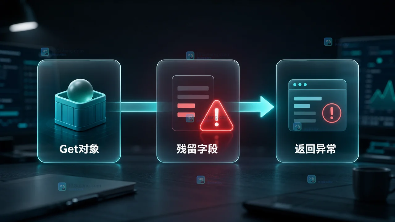 Go sync.Pool 为什么会串数据：Reset 和 Put 的顺序怎么定