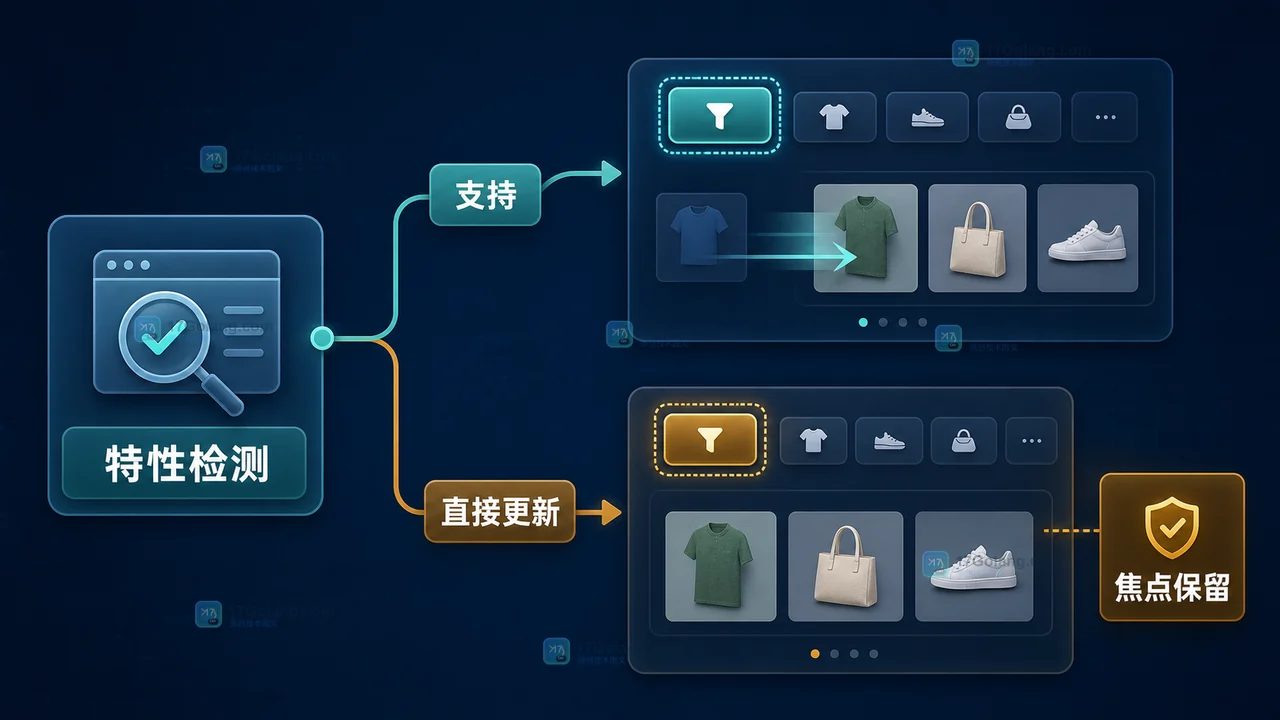 View Transition API 实战：筛选列表切换不再硬跳，兼容回退这样落地