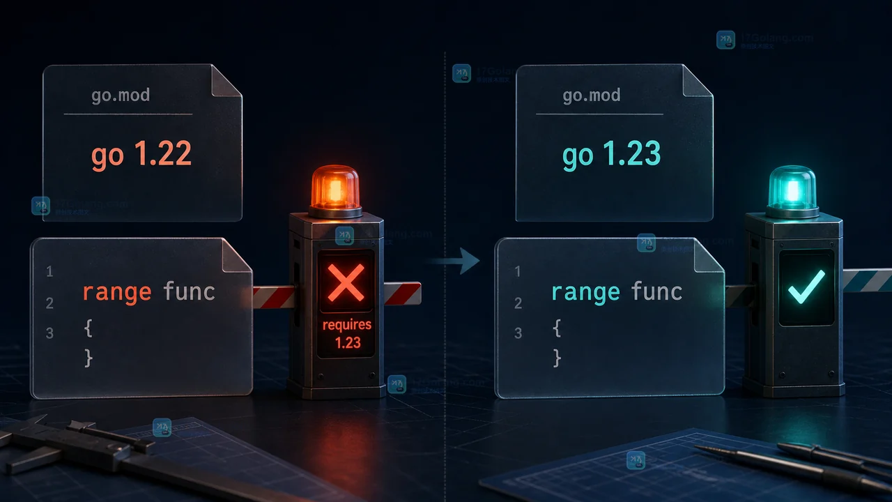 Go 1.23 的 range over func 怎么写：yield 返回 false 后为什么必须停