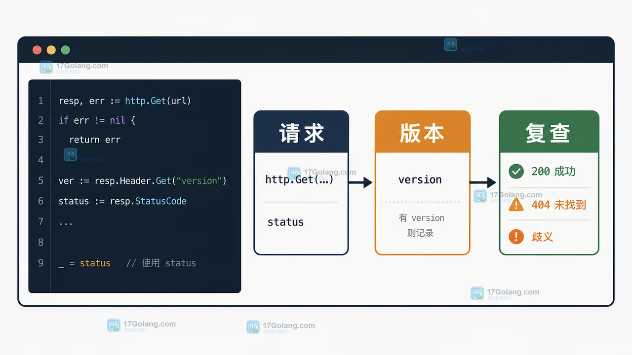 Go 查询 pkg.go.dev API 的工程现场：请求、版本与复查三个节点