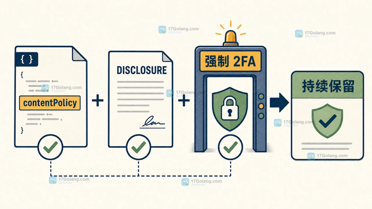 npm 发布时恶意软件扫描怎么适配：contentPolicy、DISCLOSURE 与延迟验收