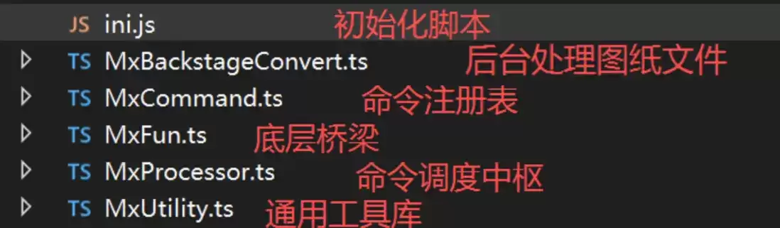 网页CAD后台处理DWG图纸(MxServiceCode)