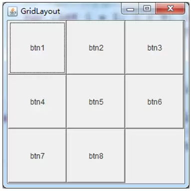 GridLayout