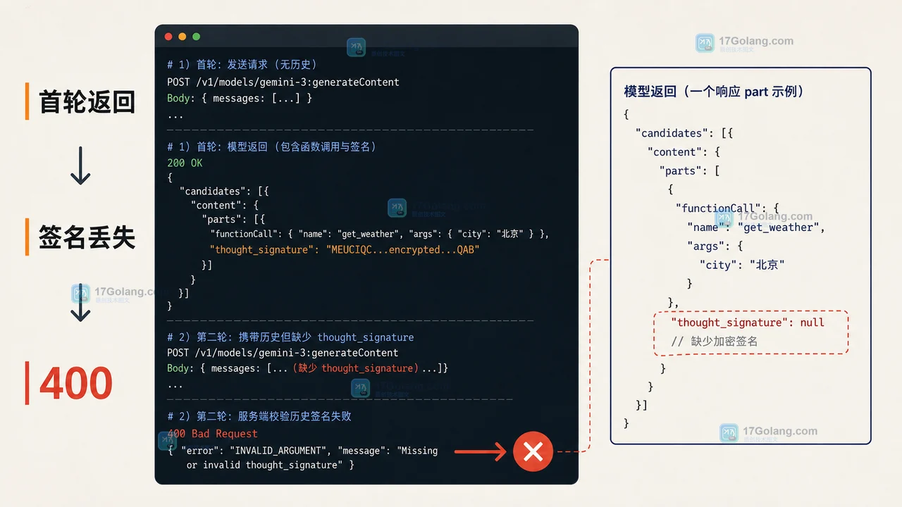 Gemini API thought_signature 怎么处理：手动拼接 function calling 历史避免 400