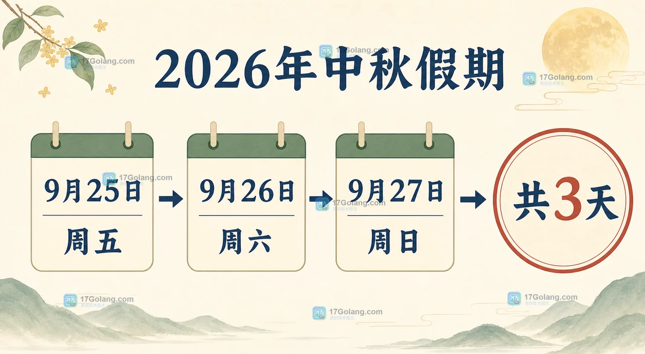 2026年中秋节是哪天？放假安排、调休与出行准备怎么查