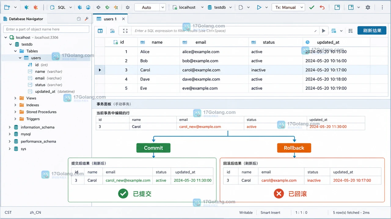 DBeaver 数据编辑器批量修改怎么提交：Auto-commit、Save 与事务回滚核对