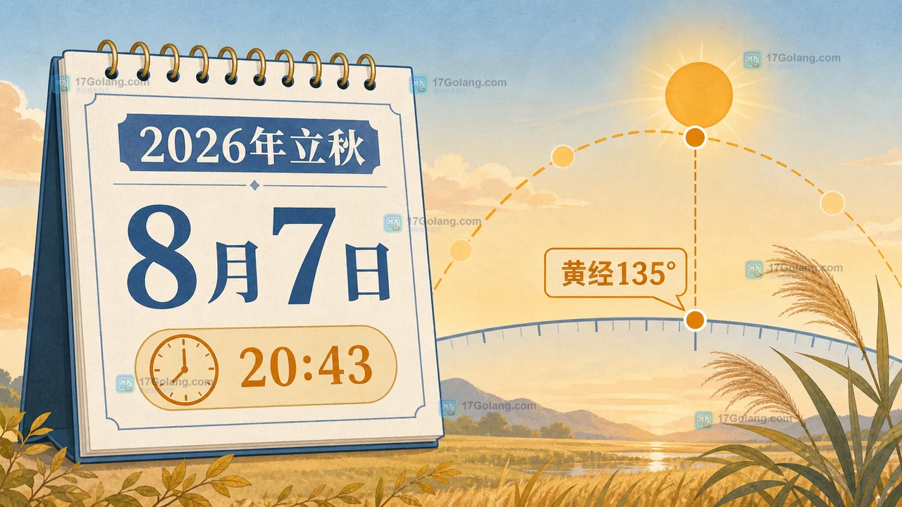 2026年立秋是哪一天？三伏天结束了吗