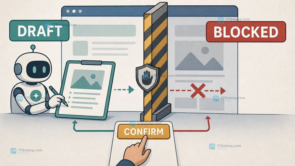 Cloudflare WebMCP 预览怎么理解：网站工具暴露、浏览器代理与人工控制边界