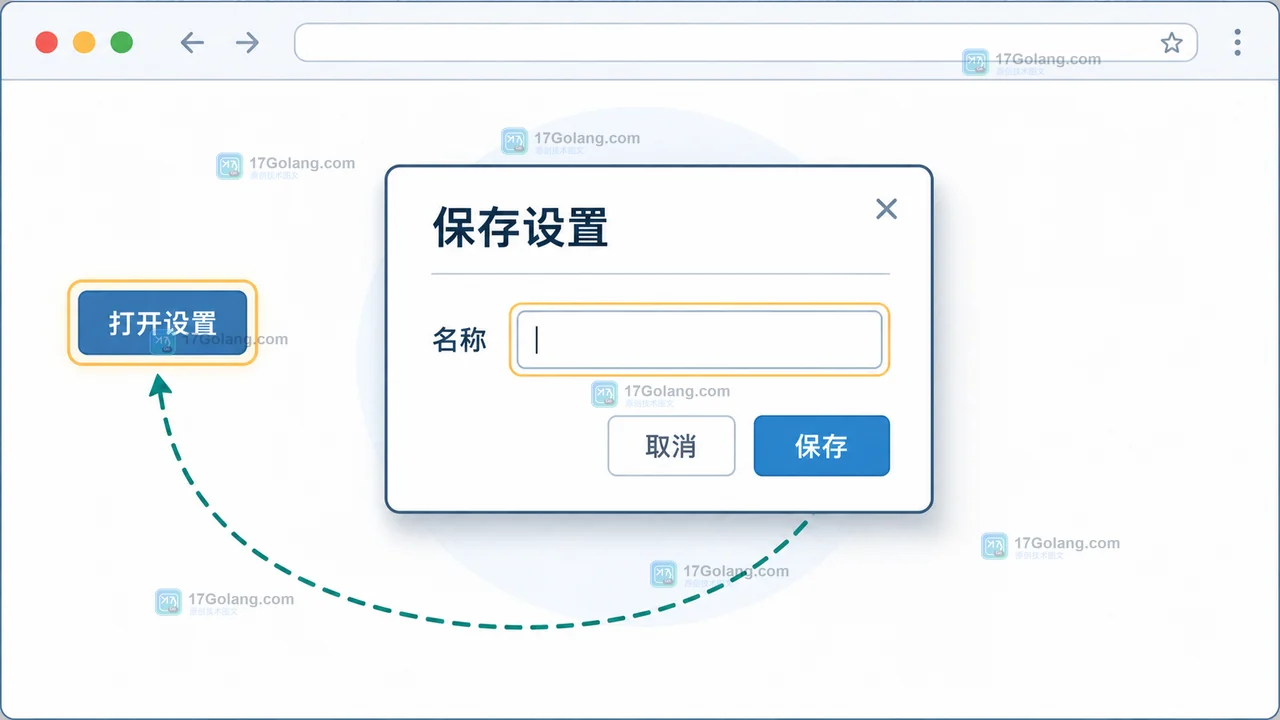 HTML dialog 模态打开状态、保存设置对话框与焦点返回触发按钮的路径示意图