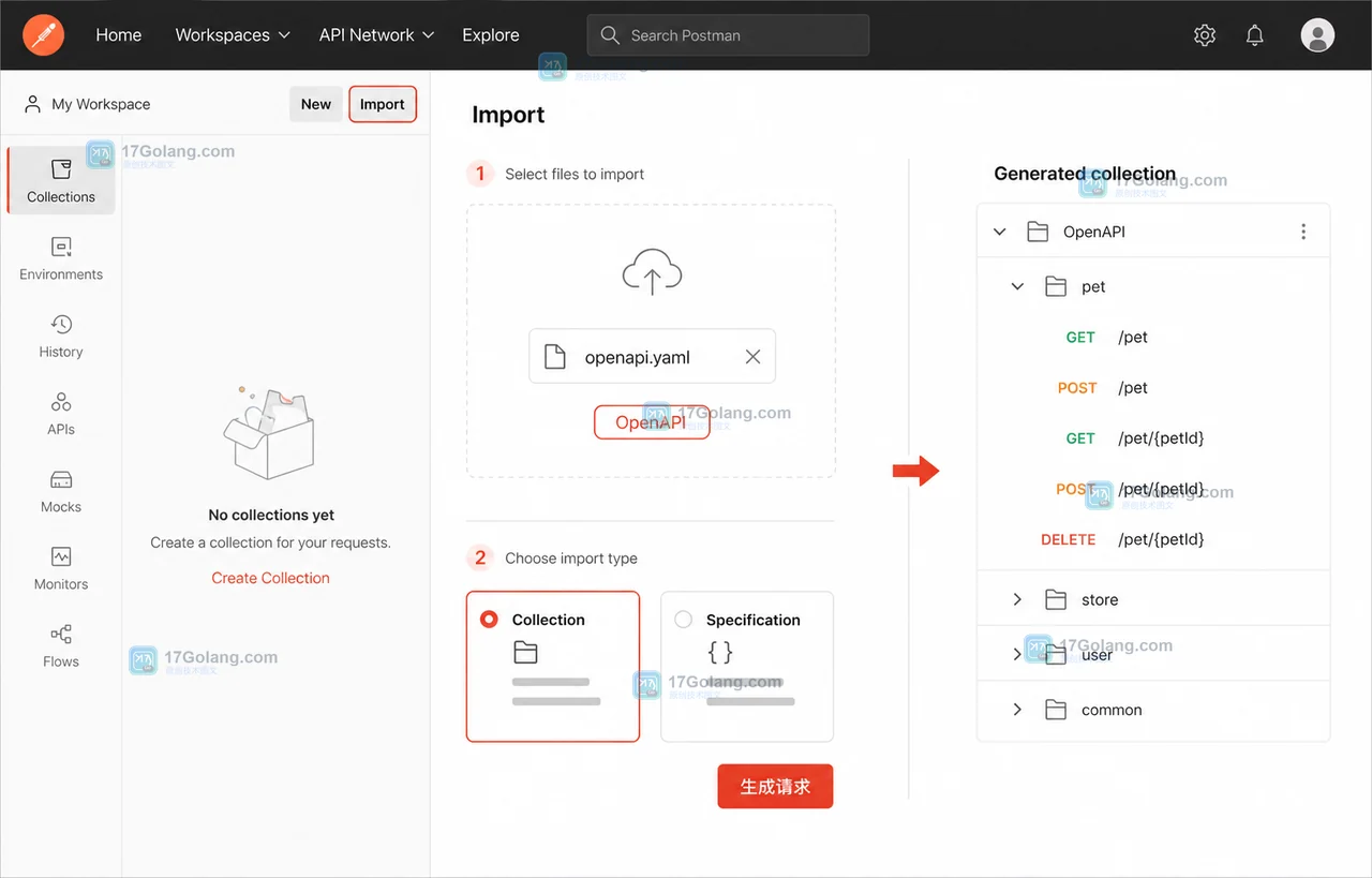 Postman Import 入口选择 OpenAPI 后生成 Collection 的界面路径与状态变化