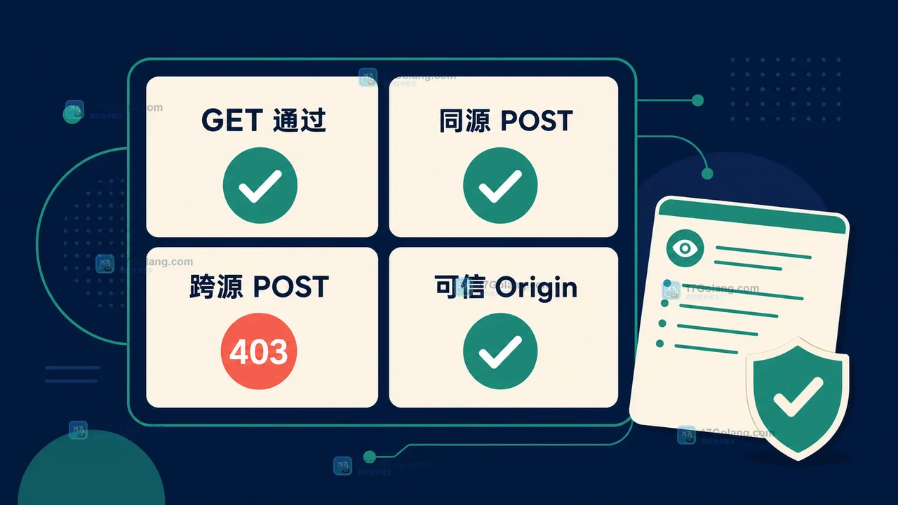 Go http.CrossOriginProtection 怎么防跨源请求：同源策略、预检与上线验收