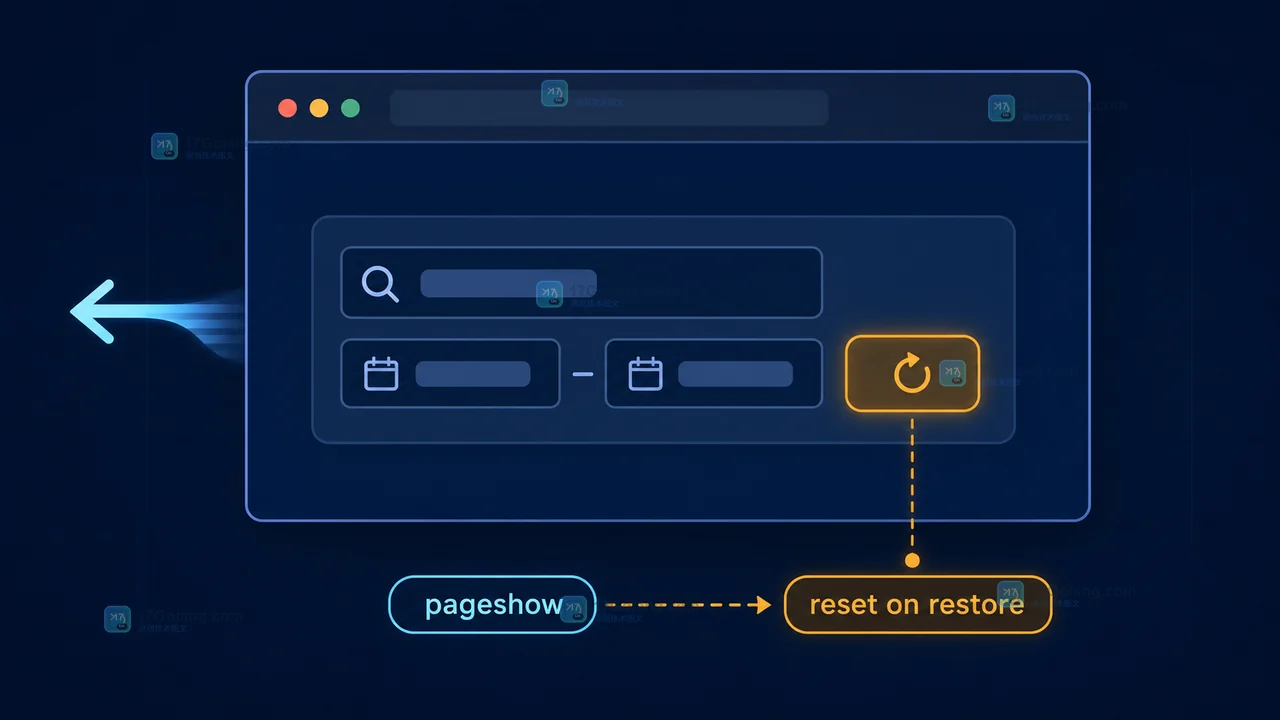 前端表单状态排查结果示意：通过 pageshow persisted 分支区分首次加载、缓存恢复和刷新后的清理结果