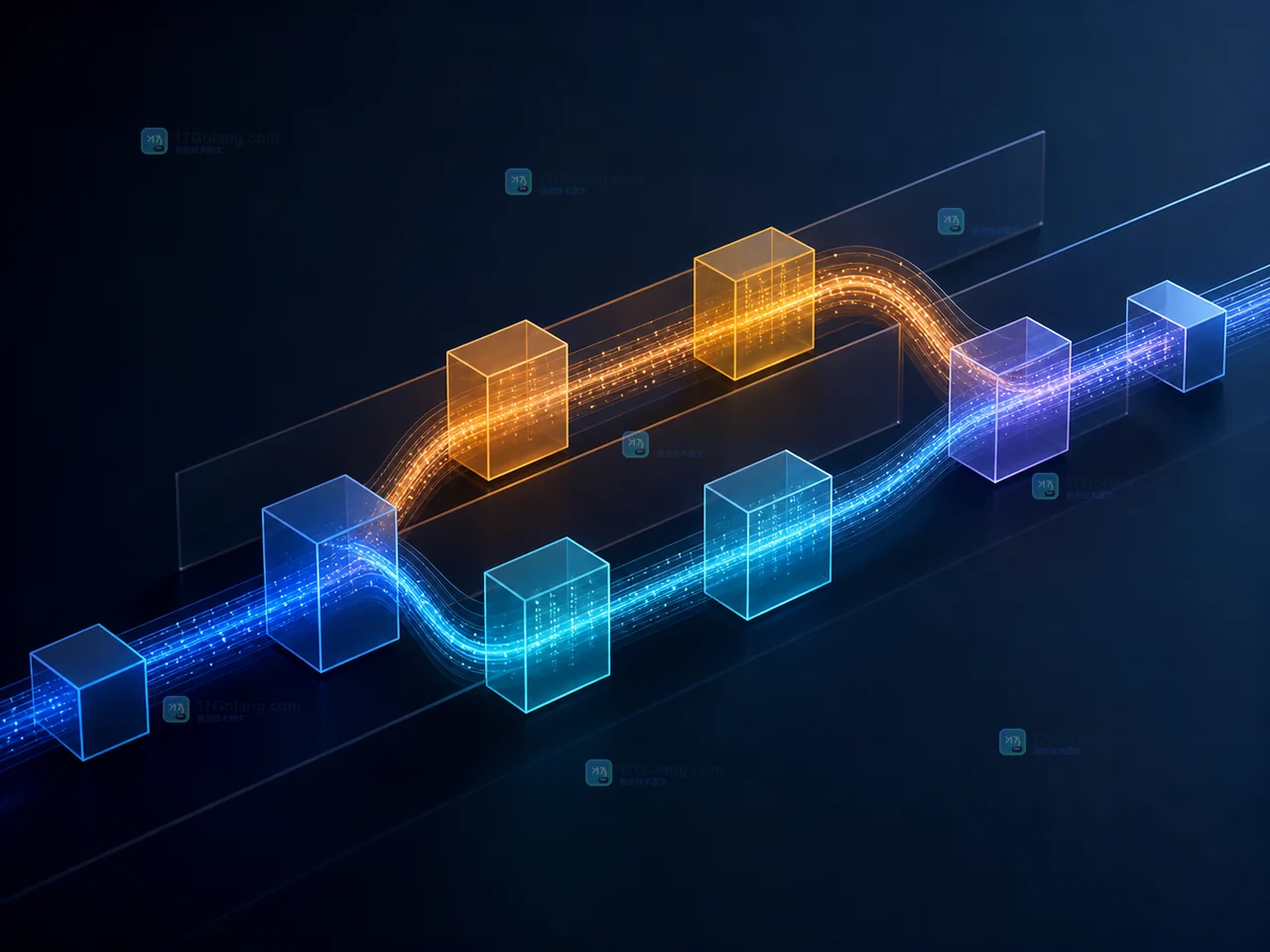 Go runtime trace 任务跨越 goroutine 并包含缓存读取异步计算和结果写回三个阶段的概念示意图