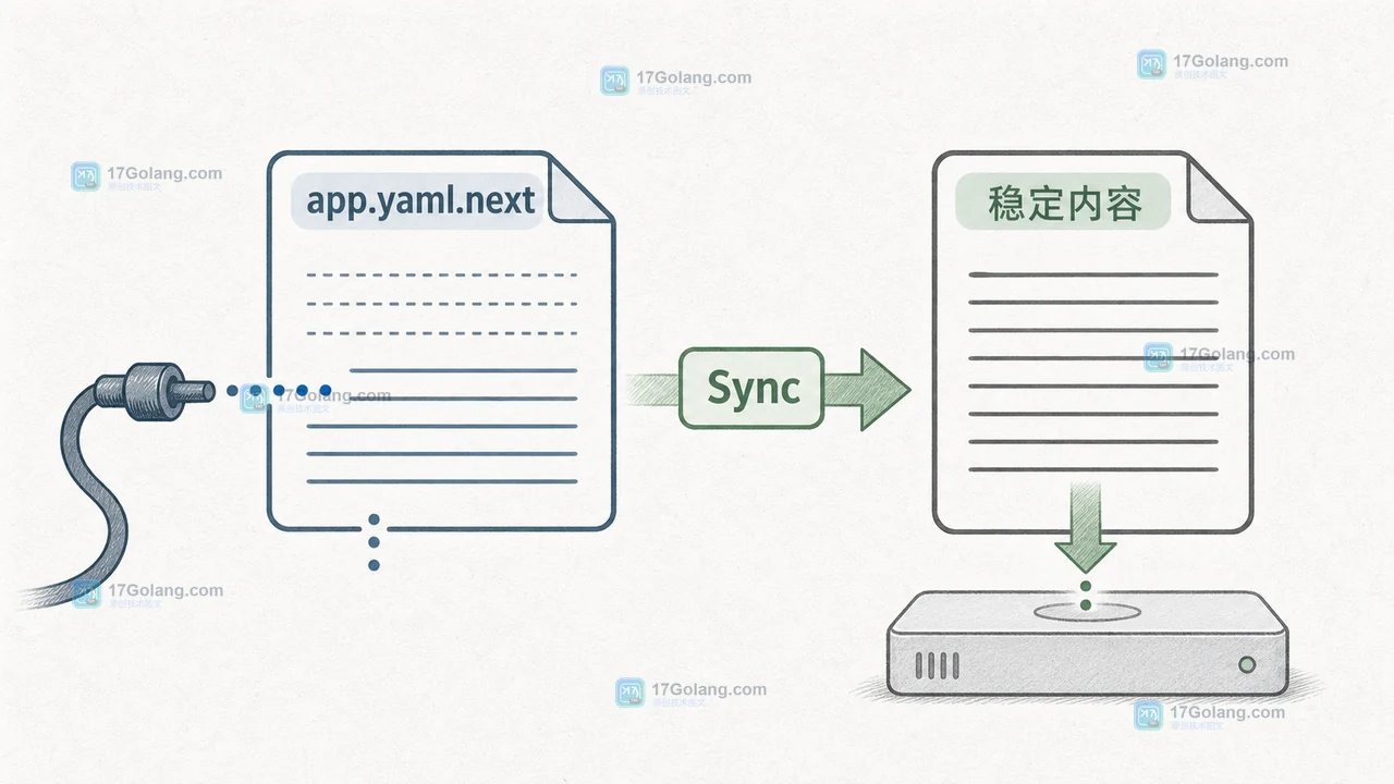 Go 配置文件从 app.yaml.next 同步后改名并同步目录项的边界对照