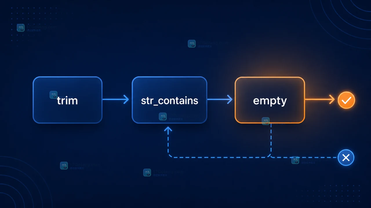 PHP 批量导入字段从 trim 到 str_contains 再到 empty 的真实判断路径