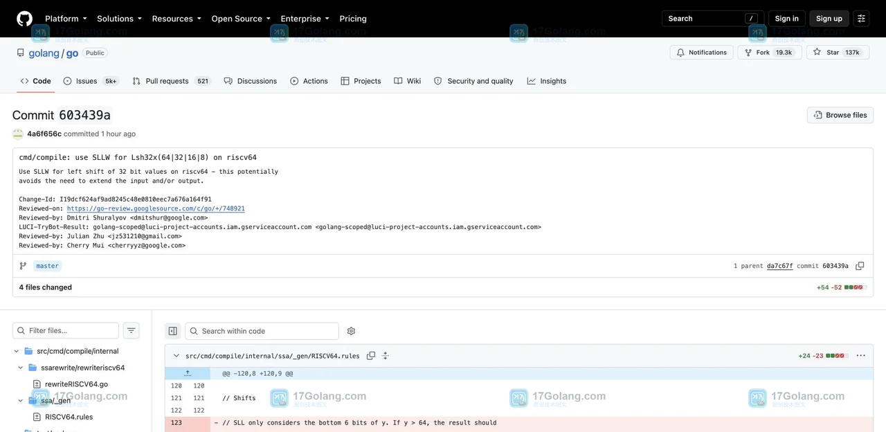 GitHub golang/go 官方提交页顶部摘要与提交短 SHA
