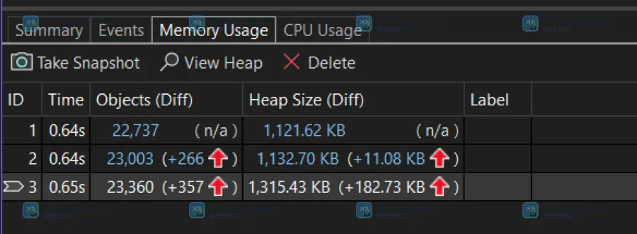 Visual Studio Memory Usage 中三张快照的 Objects Diff 与 Heap Size Diff