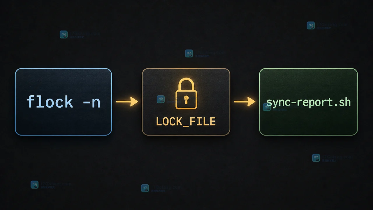 Linux flock 如何保护一次性任务：文件锁、退出码与异常释放