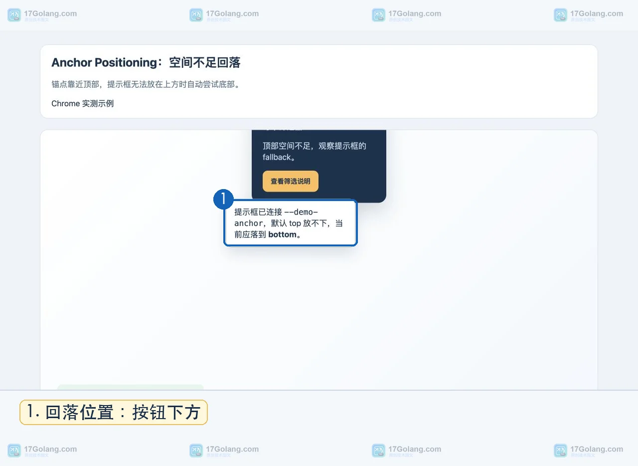 CSS anchor positioning 实战：anchor-name、position-anchor 与 fallback 位置如何联动