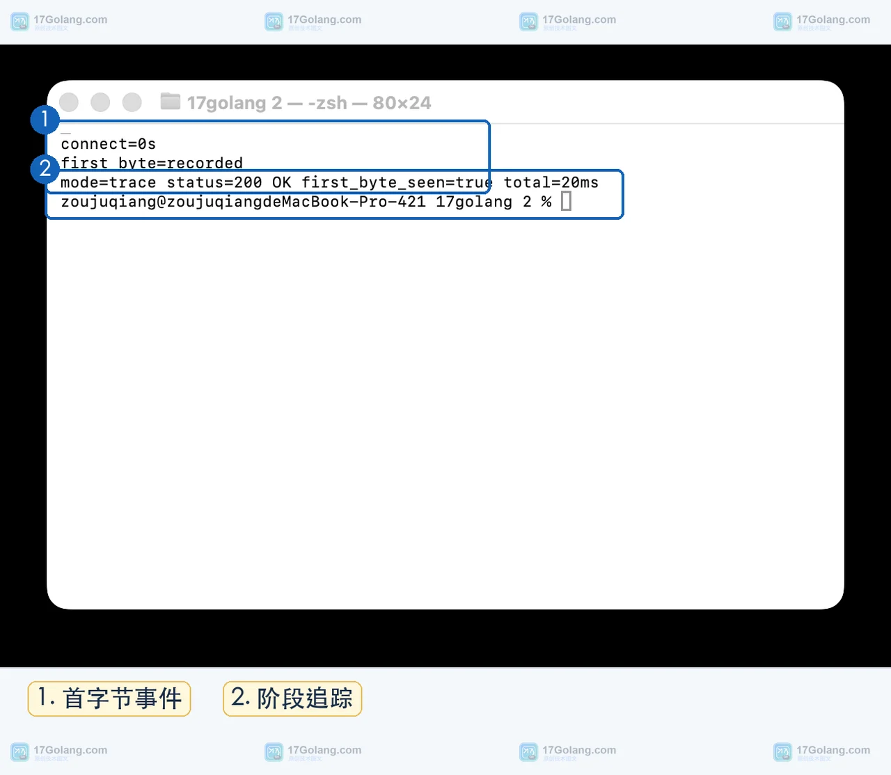Go HTTP 请求耗时怎么拆：httptrace.ClientTrace 与 RoundTripper 计时该怎么选