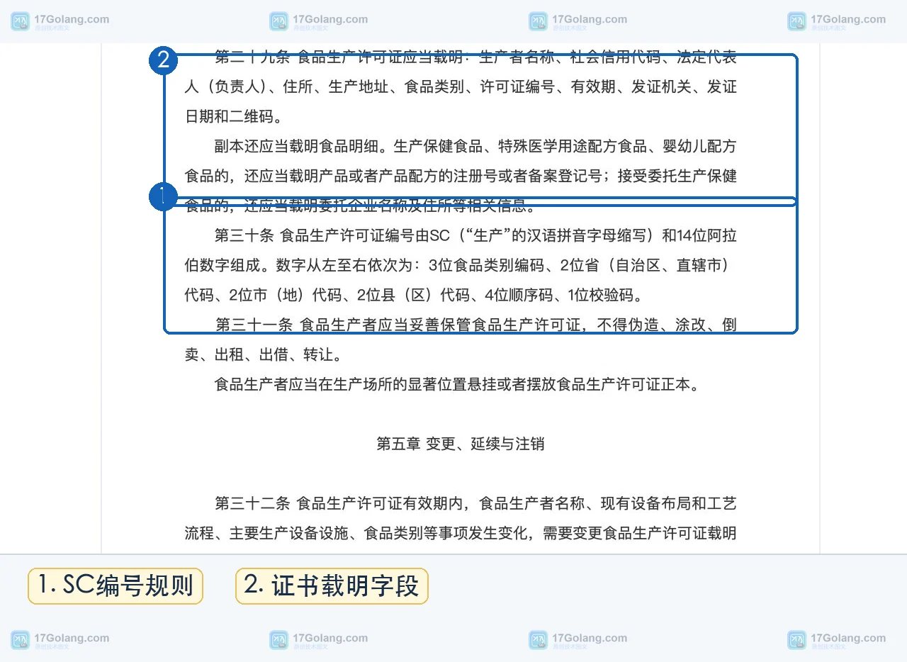 食品生产许可证SC信息怎么核对：从食品类别到有效期的官方查询方法