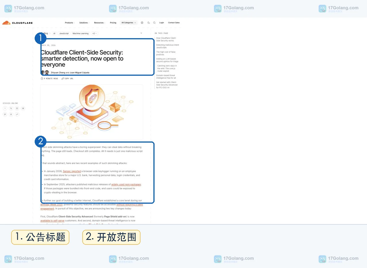 Cloudflare Client-Side Security 开放后怎么用：第三方脚本资产盘点、检测边界与上线核验