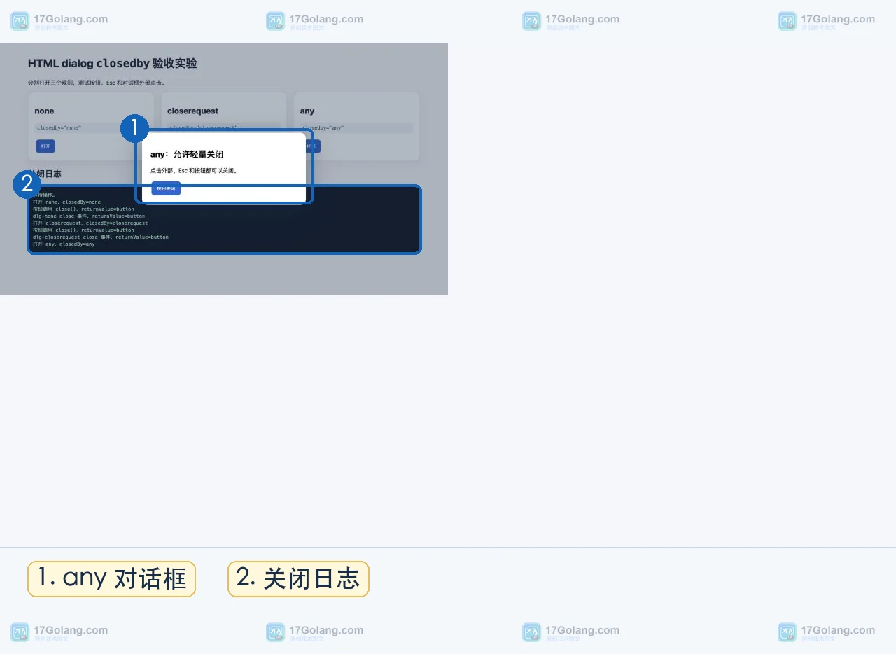 HTML dialog closedby 如何区分 Esc、点击外部与强制关闭：关闭原因和兼容降级