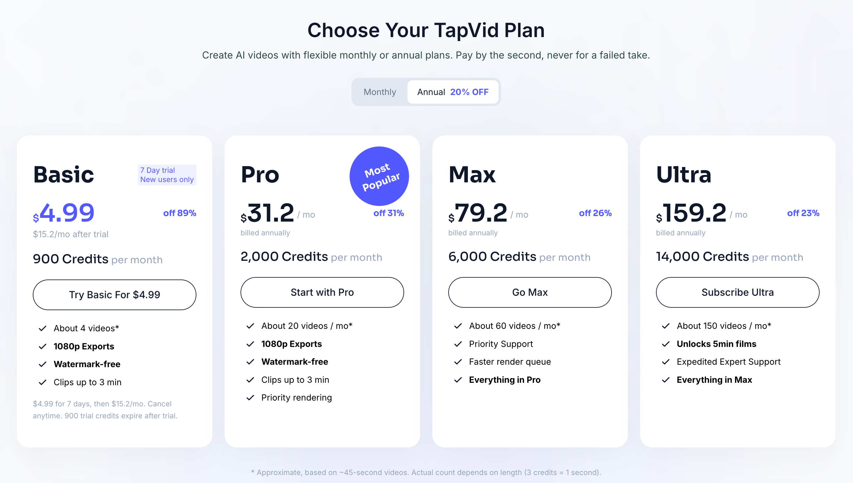 TapVid