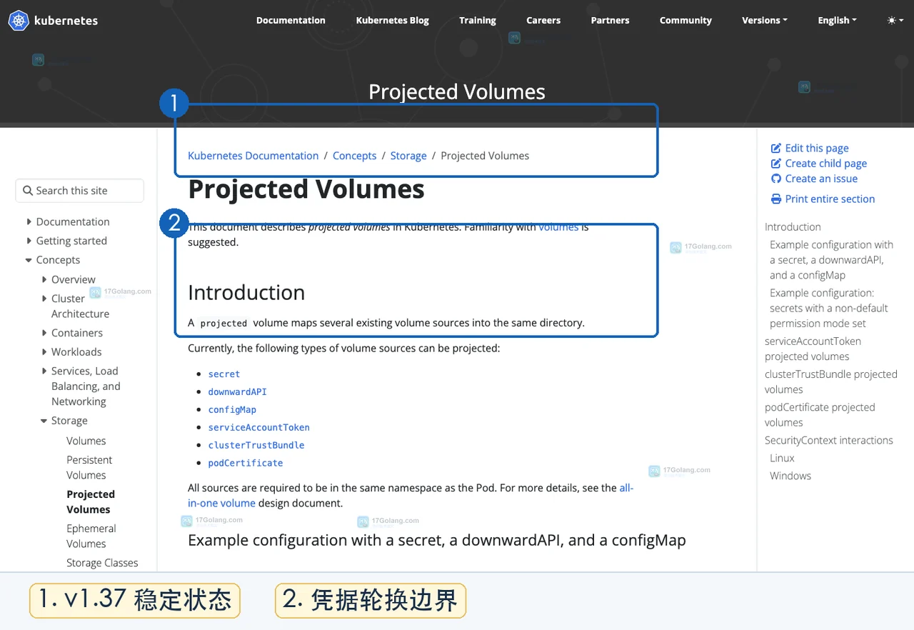 Kubernetes 1.37 投射卷文档中的 clusterTrustBundle 与 podCertificate 稳定状态及参数边界